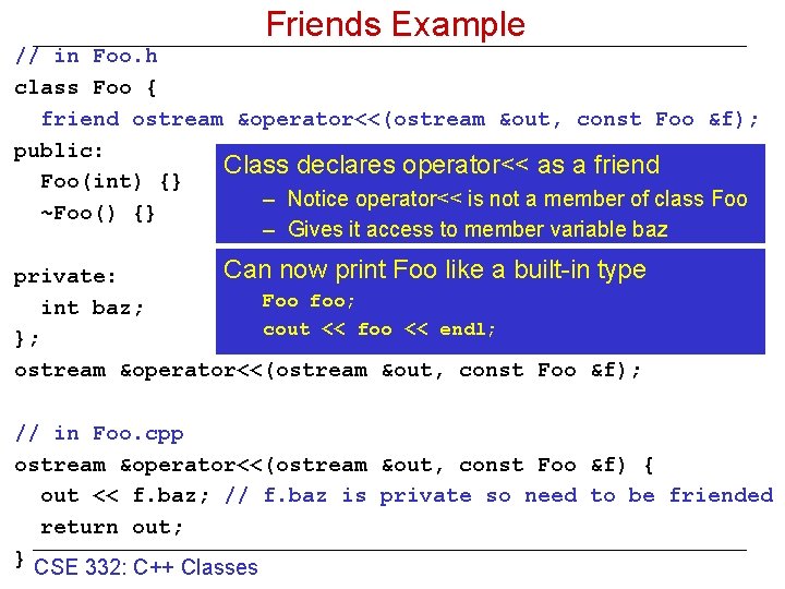 Friends Example // in Foo. h class Foo { friend ostream &operator<<(ostream &out, const