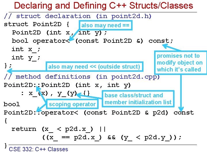 Declaring and Defining C++ Structs/Classes // struct declaration (in point 2 d. h) struct