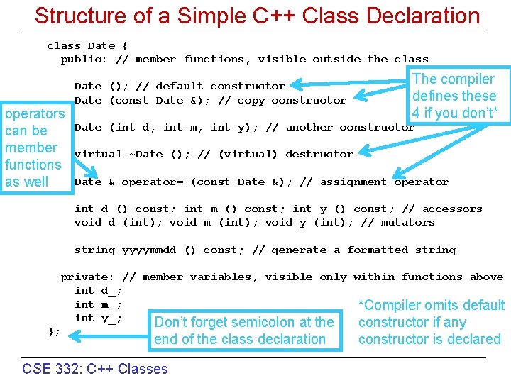 Structure of a Simple C++ Class Declaration class Date { public: // member functions,