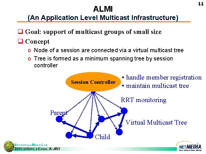 11 ALMI (An Application Level Multicast Infrastructure) q Goal: support of multicast groups of