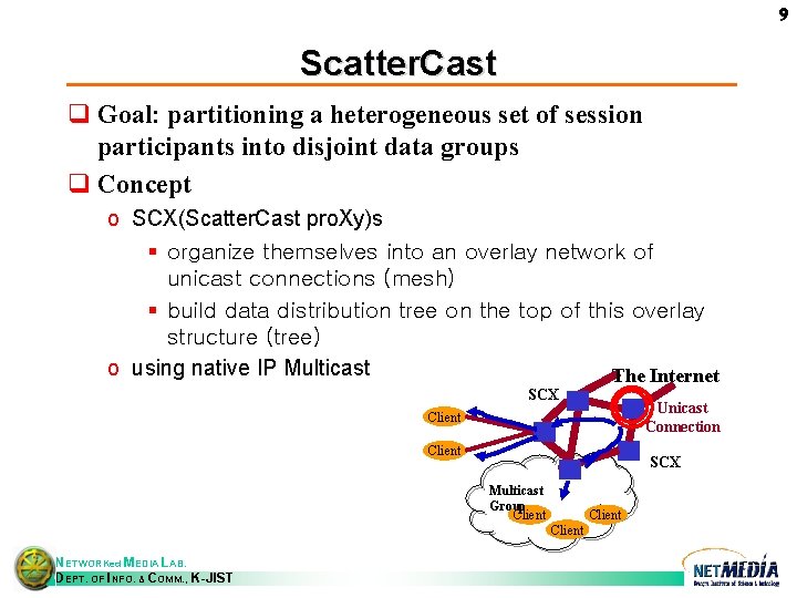 9 Scatter. Cast q Goal: partitioning a heterogeneous set of session participants into disjoint