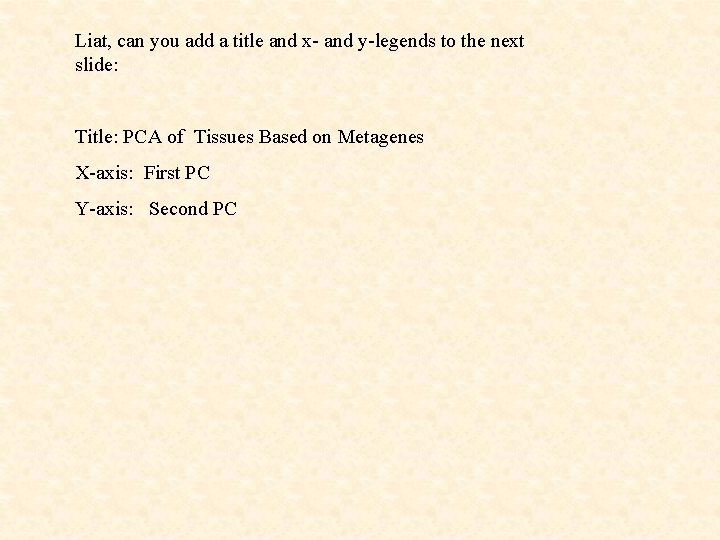 Liat, can you add a title and x- and y-legends to the next slide: