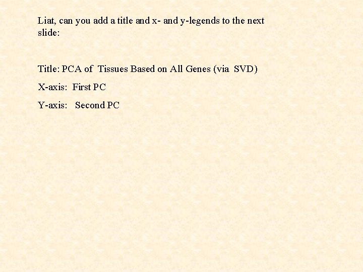 Liat, can you add a title and x- and y-legends to the next slide: