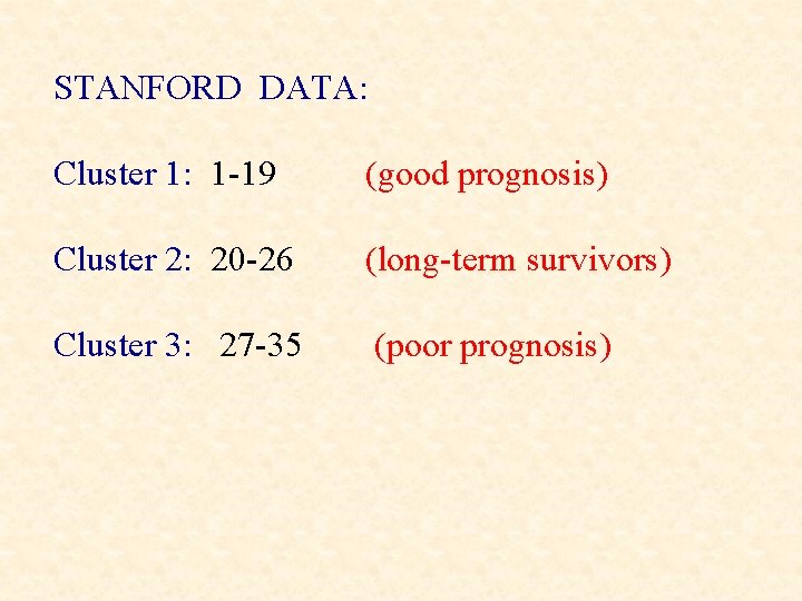 STANFORD DATA: Cluster 1: 1 -19 (good prognosis) Cluster 2: 20 -26 (long-term survivors)