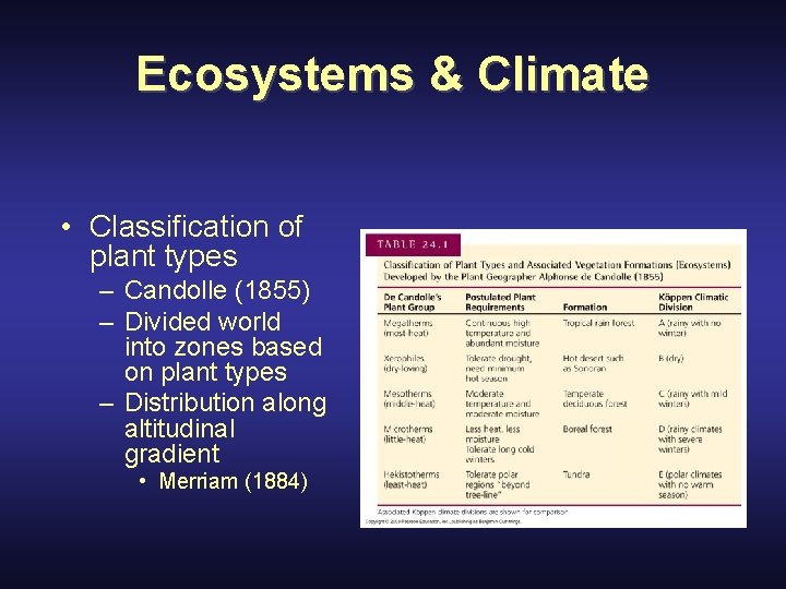 Ecosystems & Climate • Classification of plant types – Candolle (1855) – Divided world