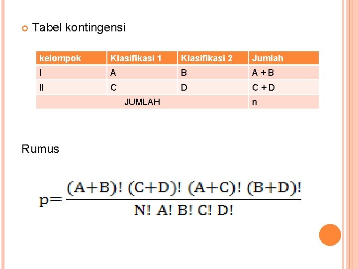  Tabel kontingensi kelompok Klasifikasi 1 Klasifikasi 2 Jumlah I A B A+B II