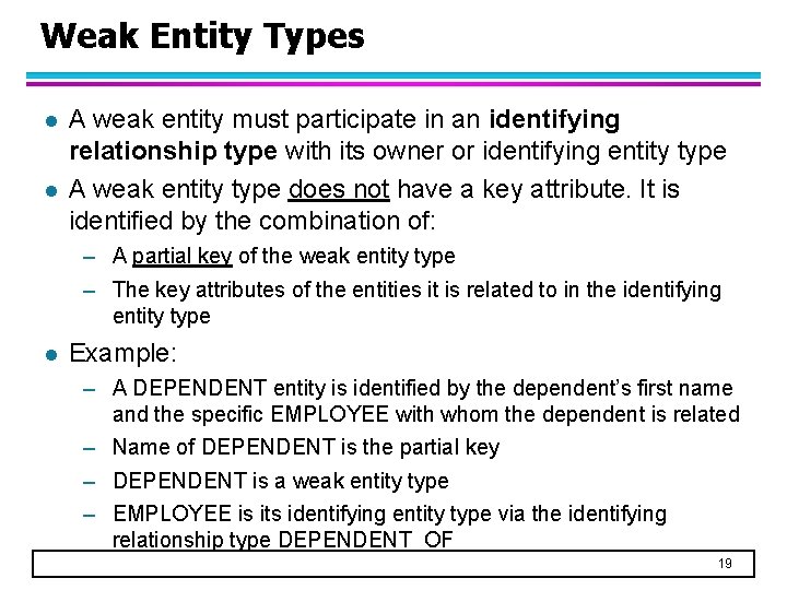 Weak Entity Types l l A weak entity must participate in an identifying relationship