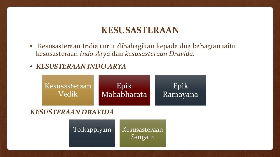 KESUSASTERAAN • Kesusasteraan India turut dibahagikan kepada dua bahagian iaitu kesusasteraan Indo-Arya dan kesusasteraan