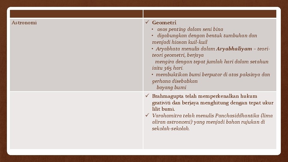 Astronomi ü Geometri • asas penting dalam seni bina • digabungkan dengan bentuk tumbuhan