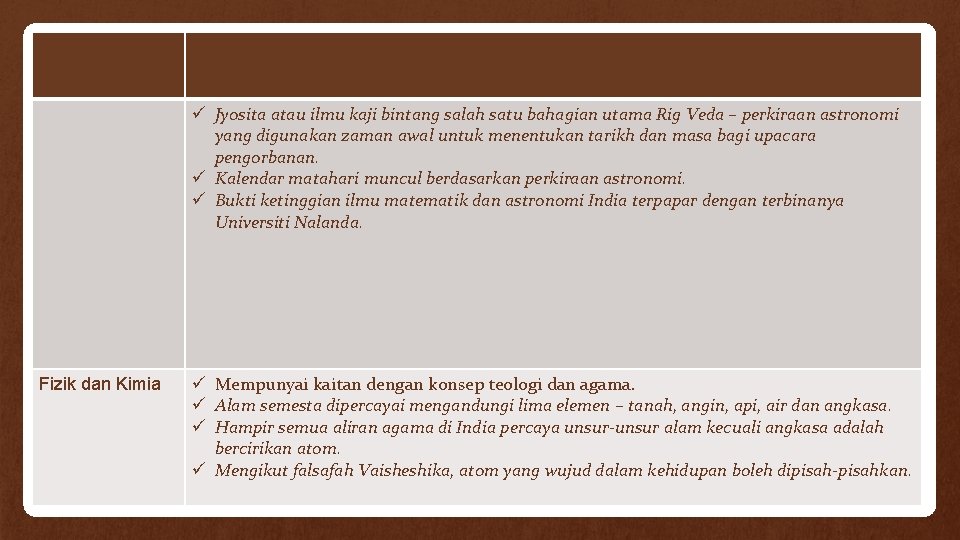 ü Jyosita atau ilmu kaji bintang salah satu bahagian utama Rig Veda – perkiraan