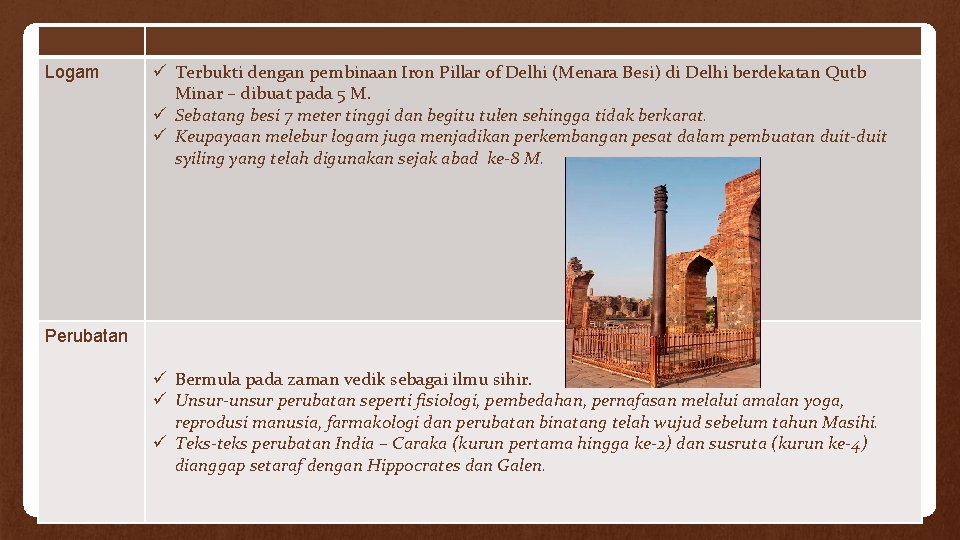 Logam ü Terbukti dengan pembinaan Iron Pillar of Delhi (Menara Besi) di Delhi berdekatan