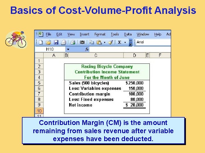 Basics of Cost-Volume-Profit Analysis Contribution Margin (CM) is the amount remaining from sales revenue