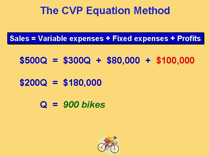 The CVP Equation Method Sales = Variable expenses + Fixed expenses + Profits $500