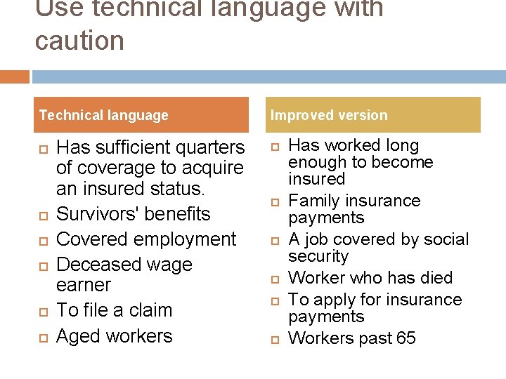 Use technical language with caution Technical language Has sufficient quarters of coverage to acquire