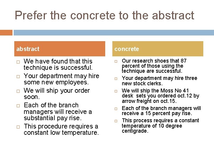 Prefer the concrete to the abstract We have found that this technique is successful.