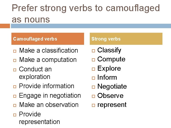 Prefer strong verbs to camouflaged as nouns Camouflaged verbs Make a classification Make a