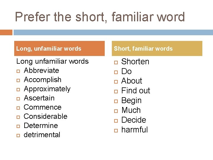 Prefer the short, familiar word Long, unfamiliar words Long unfamiliar words Abbreviate Accomplish Approximately