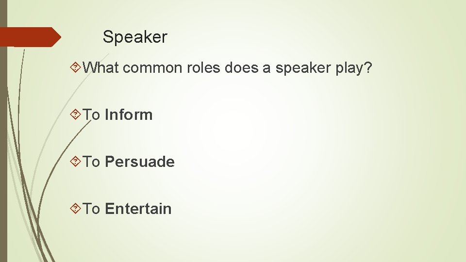 Speaker What common roles does a speaker play? To Inform To Persuade To Entertain