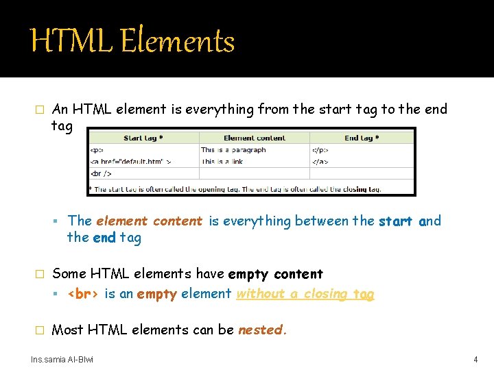 HTML Elements � An HTML element is everything from the start tag to the