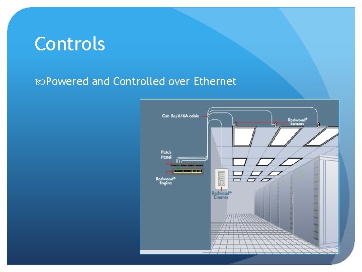 Controls Powered and Controlled over Ethernet 