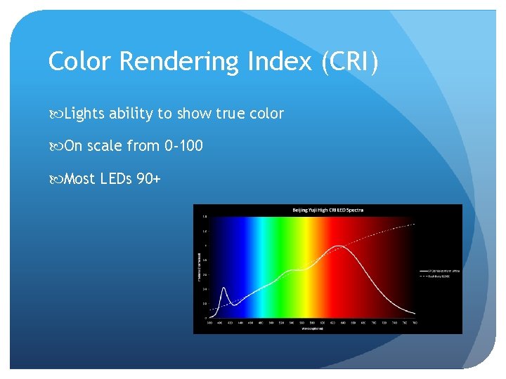 Color Rendering Index (CRI) Lights ability to show true color On scale from 0