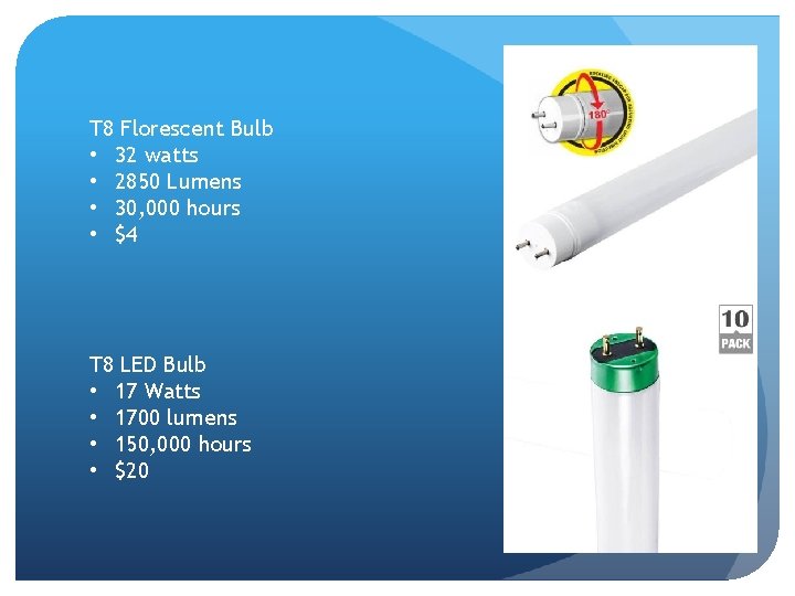 T 8 Florescent Bulb • 32 watts • 2850 Lumens • 30, 000 hours