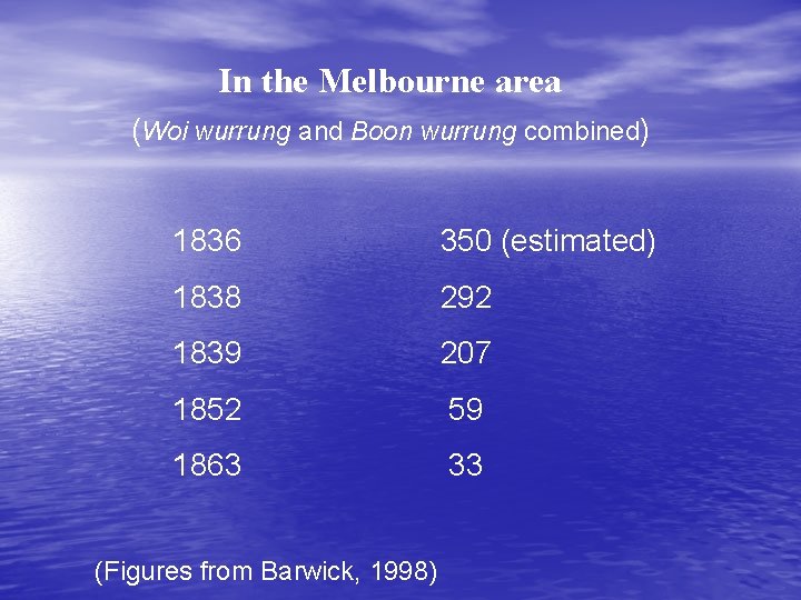 In the Melbourne area (Woi wurrung and Boon wurrung combined) 1836 350 (estimated) 1838