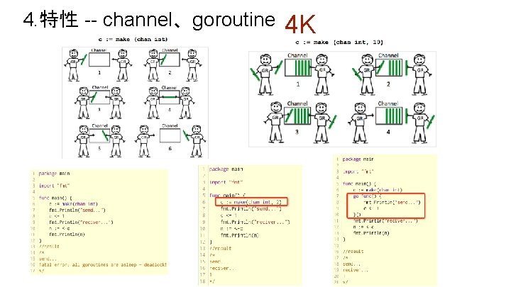 4. 特性 -- channel、goroutine 4 K 