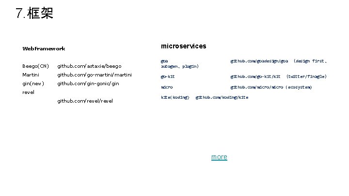 7. 框架 Web. Framework microservices Beego(CN) github. com/astaxie/beego goa autogen、plugin） github. com/goadesign/goa （design first、