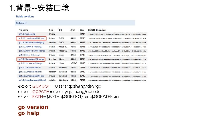 1. 背景--安装�境 export GOROOT=/Users/qpzhang/dev/go export GOPATH=/Users/qpzhang/gocode export PATH=$PATH: $GOROOT/bin: $GOPATH/bin go version go help