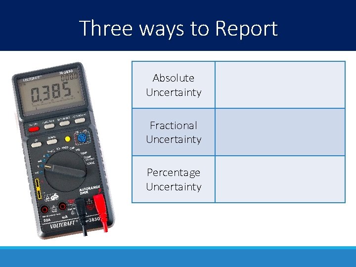 Three ways to Report Absolute Uncertainty Fractional Uncertainty Percentage Uncertainty Three ways to Report Absolute Uncertainty Fractional Uncertainty Percentage Uncertainty