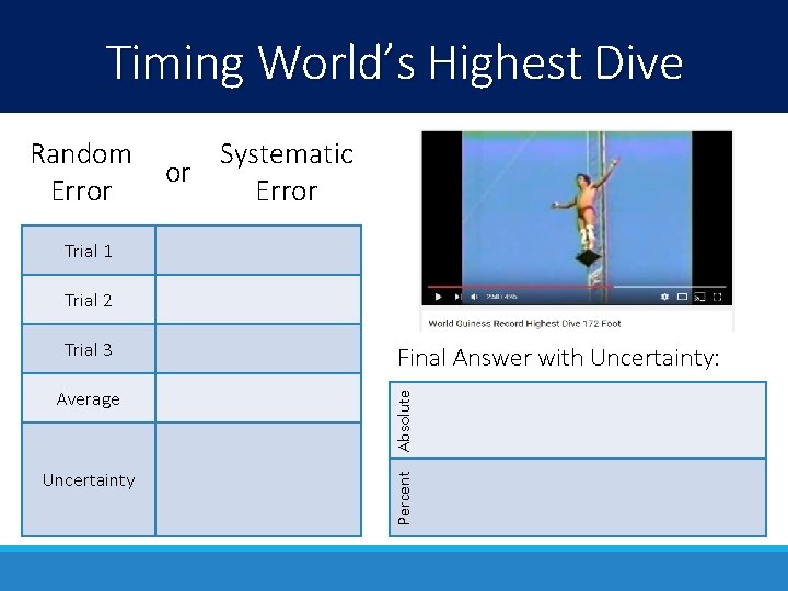 Timing World’s Highest Dive Random Error Systematic or Error Trial 1 Trial 2 Average Timing World’s Highest Dive Random Error Systematic or Error Trial 1 Trial 2 Average