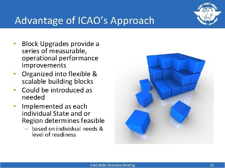 Advantage of ICAO’s Approach • Block Upgrades provide a series of measurable, operational performance Advantage of ICAO’s Approach • Block Upgrades provide a series of measurable, operational performance