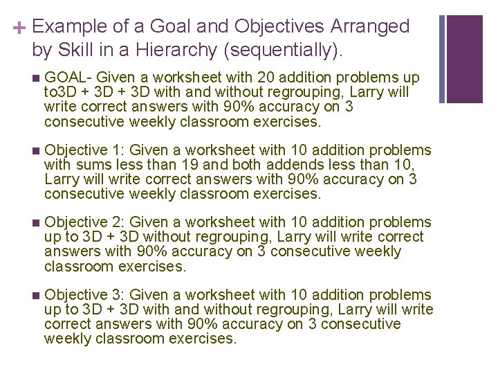 + Example of a Goal and Objectives Arranged by Skill in a Hierarchy (sequentially).