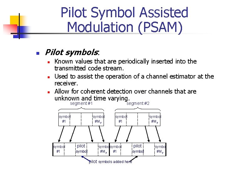 Pilot Symbol Assisted Modulation (PSAM) n Pilot symbols: n n n Known values that