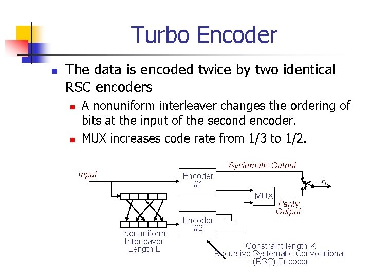 Turbo Encoder n The data is encoded twice by two identical RSC encoders n