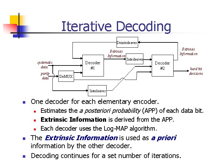 Iterative Decoding Deinterleaver Extrinsic Information systematic data parity data Decoder #1 Extrinsic Information Interleaver