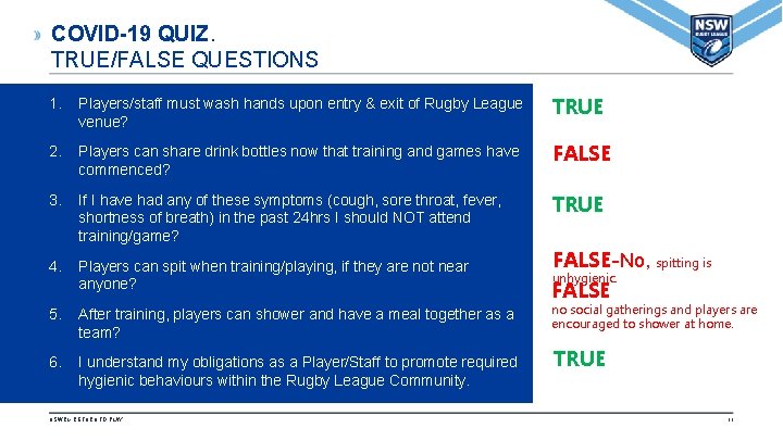 COVID-19 QUIZ. TRUE/FALSE QUESTIONS 1. Players/staff must wash hands upon entry & exit of