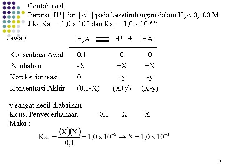 Contoh soal : Berapa [H+] dan [A 2 -] pada kesetimbangan dalam H 2