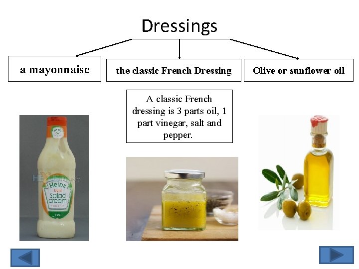 Dressings a mayonnaise the classic French Dressing A classic French dressing is 3 parts