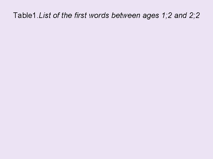 Table 1. List of the first words between ages 1; 2 and 2; 2