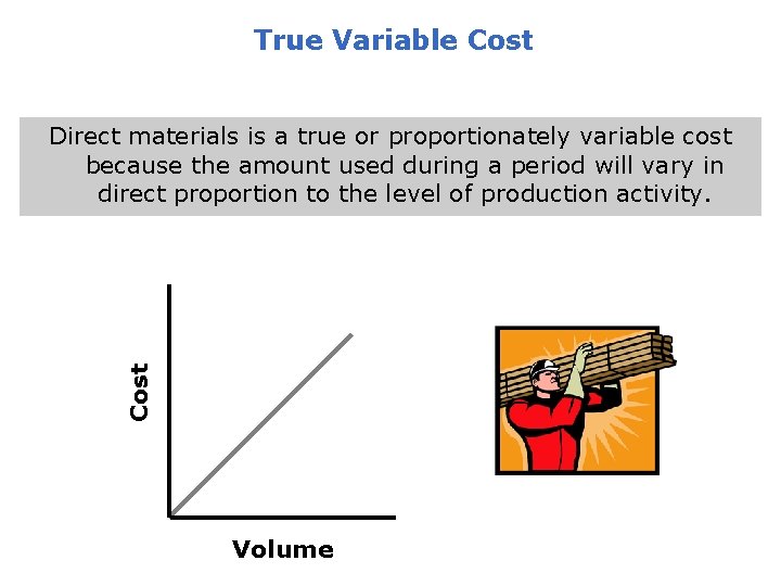 True Variable Cost Direct materials is a true or proportionately variable cost because the