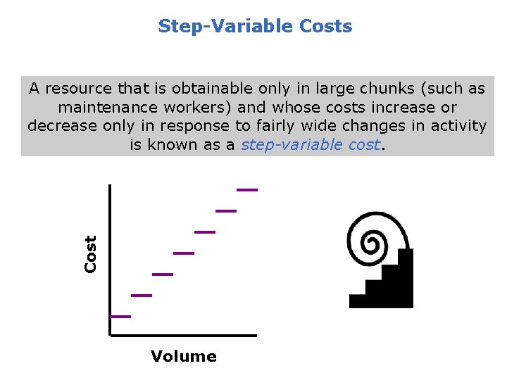 Step-Variable Costs Cost A resource that is obtainable only in large chunks (such as