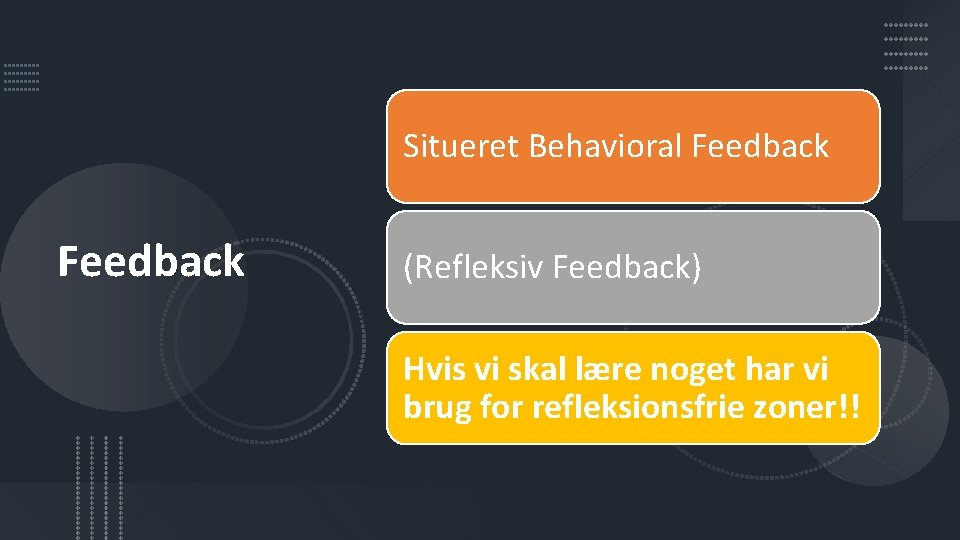 Situeret Behavioral Feedback (Refleksiv Feedback) Hvis vi skal lære noget har vi brug for