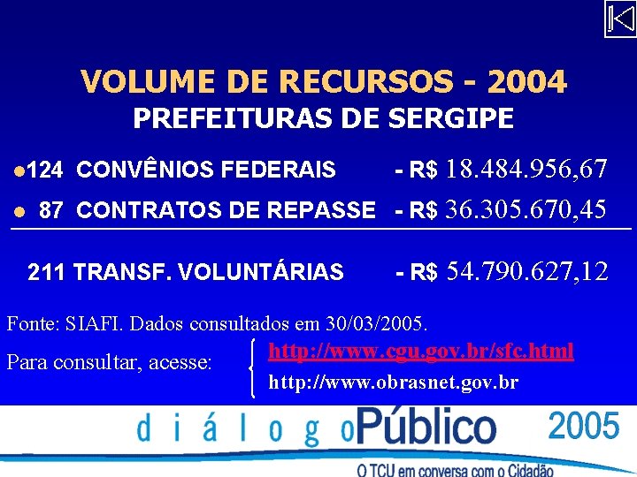 VOLUME DE RECURSOS - 2004 PREFEITURAS DE SERGIPE l 124 l CONVÊNIOS FEDERAIS -