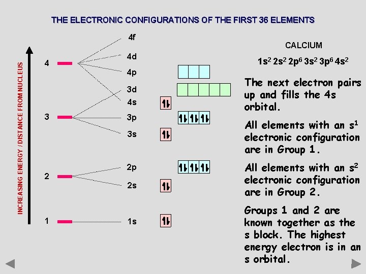 THE ELECTRONIC CONFIGURATIONS OF THE FIRST 36 ELEMENTS INCREASING ENERGY / DISTANCE FROM NUCLEUS