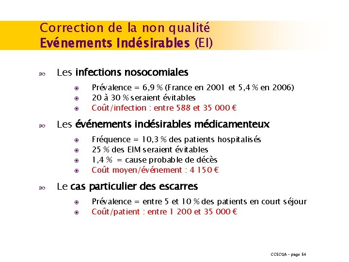 Correction de la non qualité Evénements Indésirables (EI) Les infections nosocomiales ◉ ◉ ◉