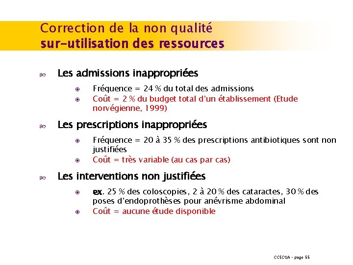 Correction de la non qualité sur-utilisation des ressources Les admissions inappropriées ◉ ◉ Les