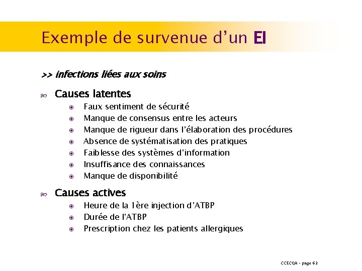 Exemple de survenue d’un EI >> infections liées aux soins Causes latentes ◉ ◉