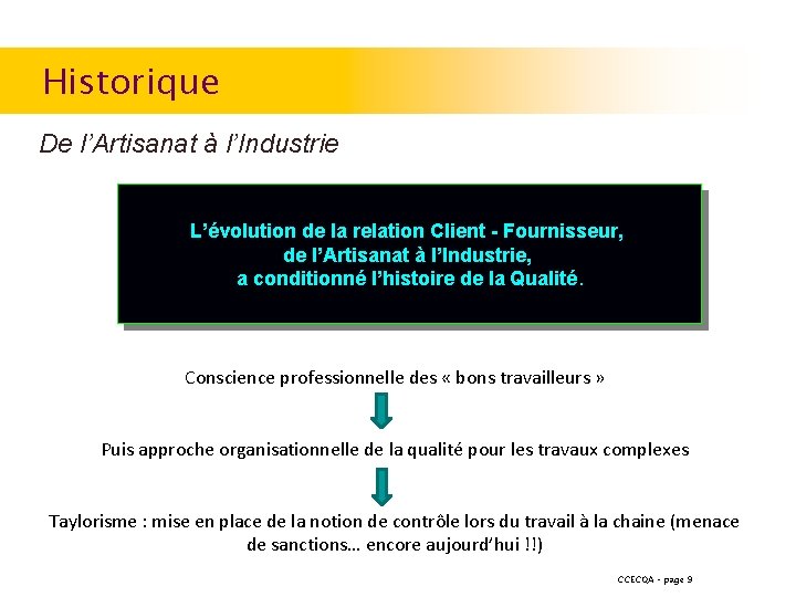 Historique De l’Artisanat à l’Industrie L’évolution de la relation Client - Fournisseur, de l’Artisanat